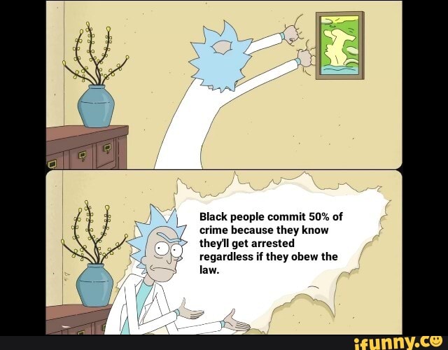 Black people commit 50% of crime because they know theyll get arrested ...