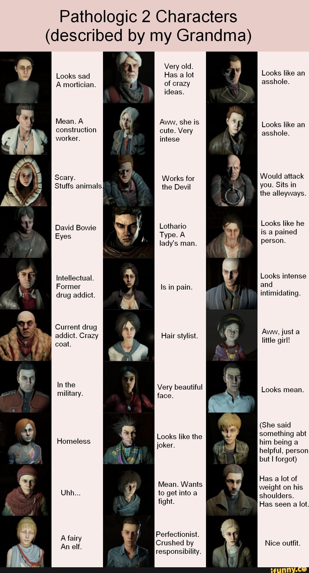 Pathologic 2 Characters (described by my Grandma) Very old. Looks sad ...