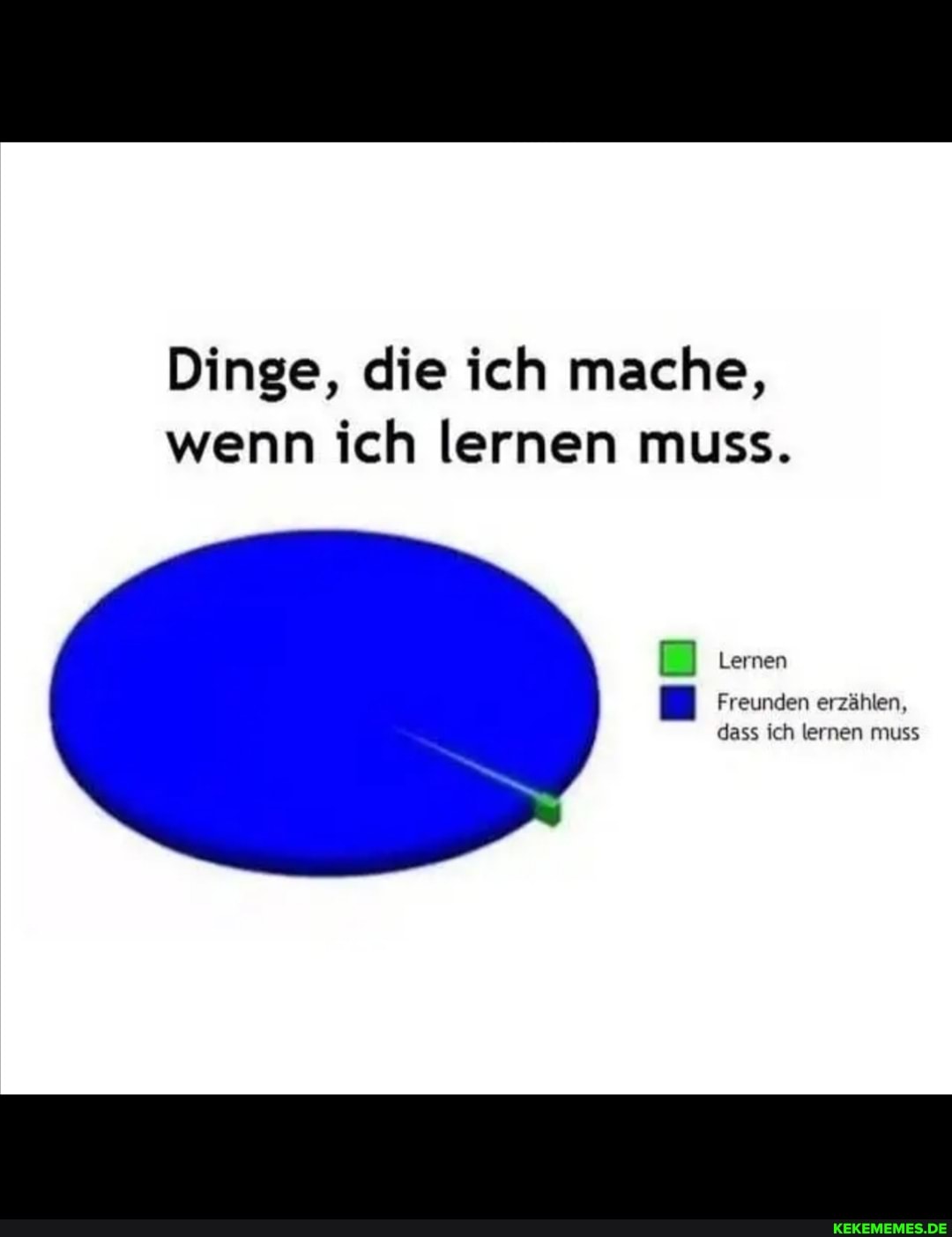 Dinge, die ich mache, wenn ich lernen muss.
Lernen
Freunden er zahlen, dass ich lernen muss