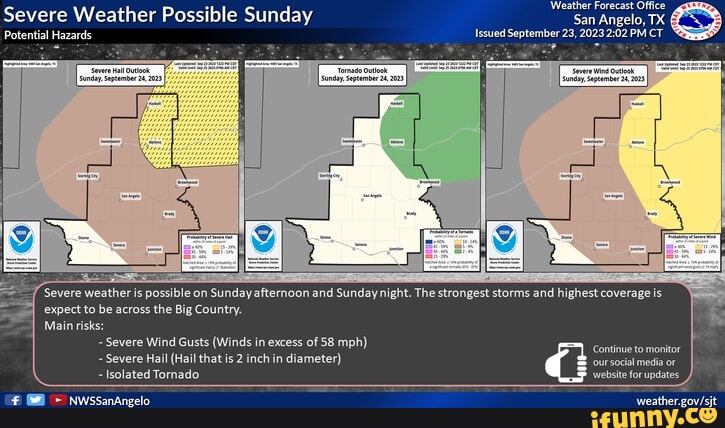 Severe Weather Possible Sunday Potential Hazards 'Severe weather is ...