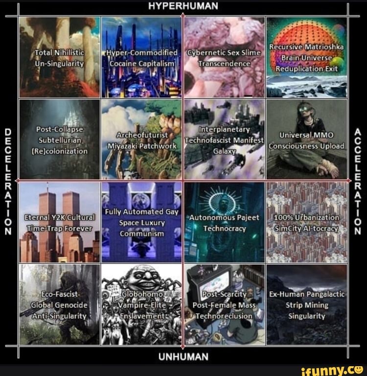 HYPERHUMAN Eternal Plime Trap Forever Autonomous Pajeet Technocracy 