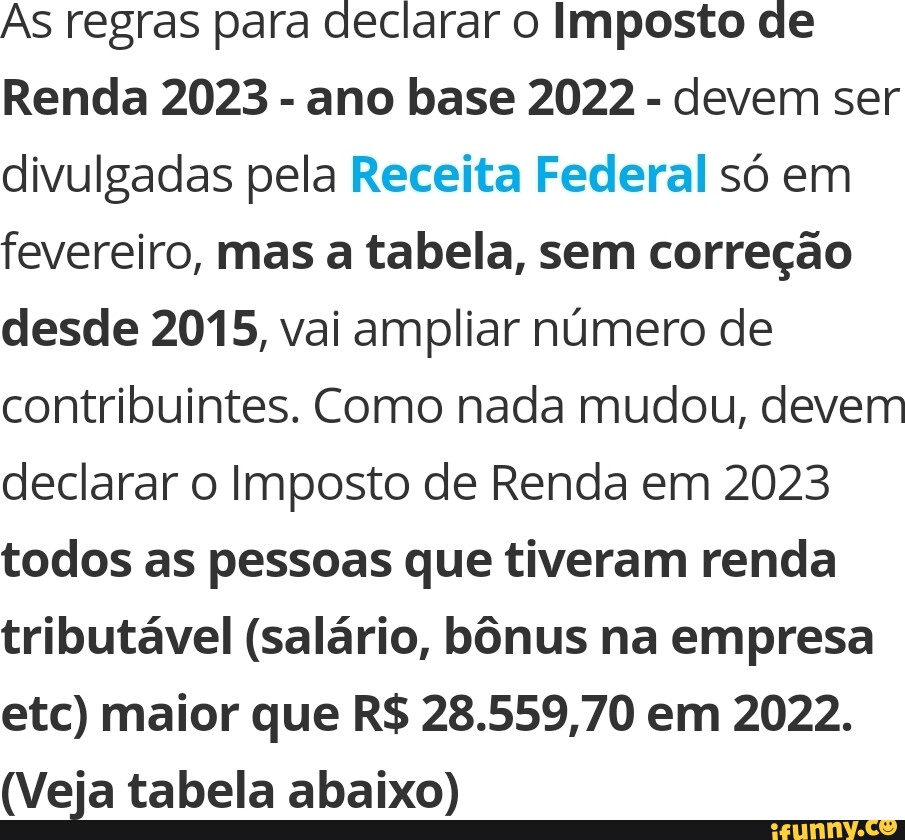 As Regras Para Declarar O Imposto De Renda 2023 Ano Base 2022 Devem Ser Divulgadas Pela 0956