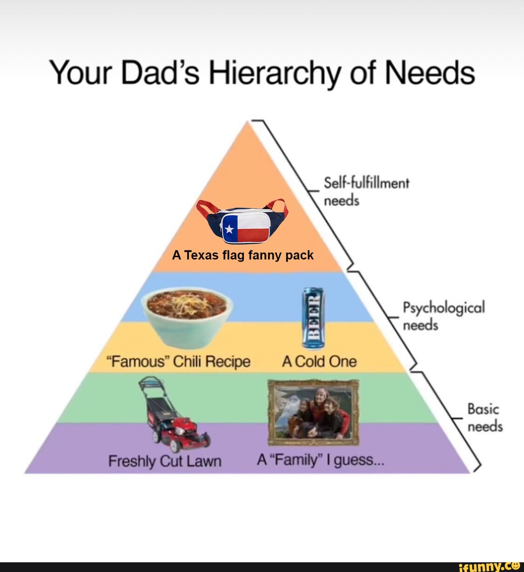 Your Dad's Hierarchy of Needs Self-fulfillment needs A Texas flag fanny ...