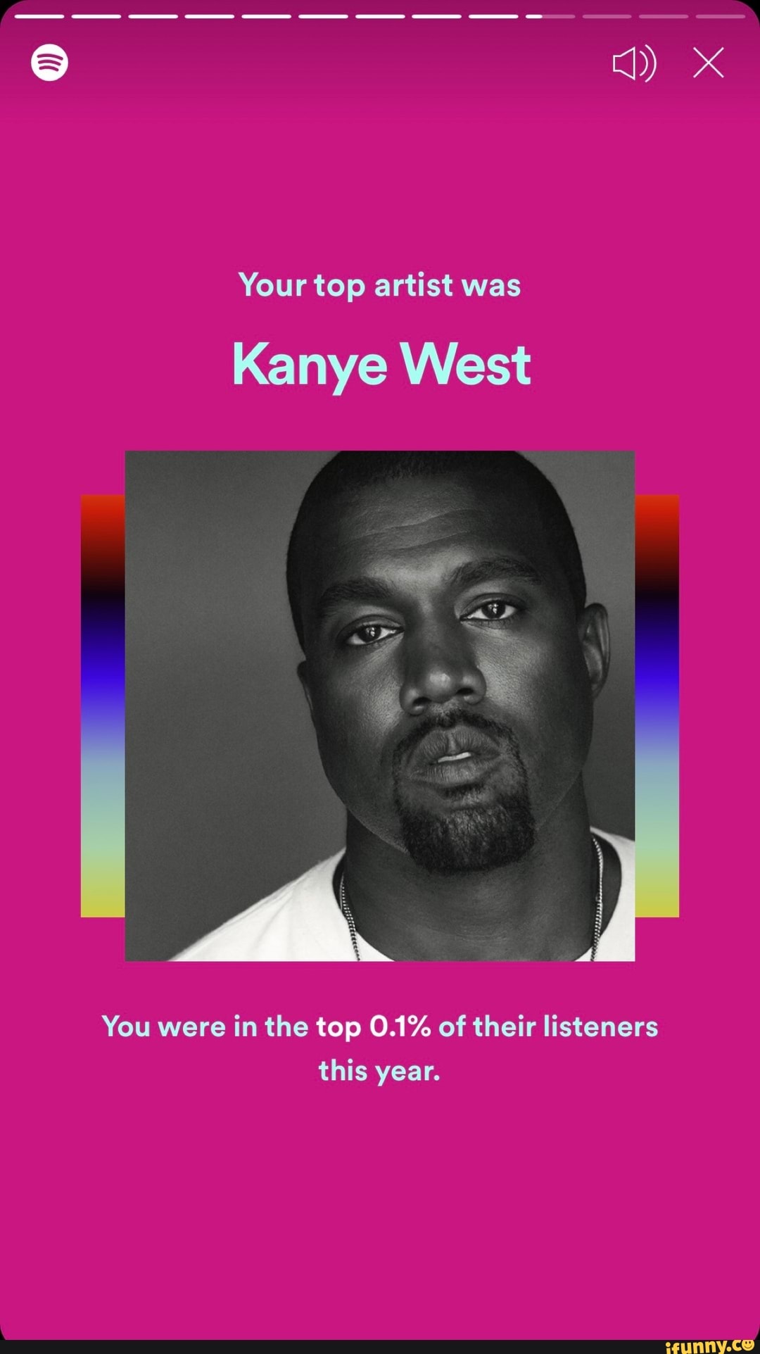 Your top artist was Kanye West You were in the top 0.1% of their ...