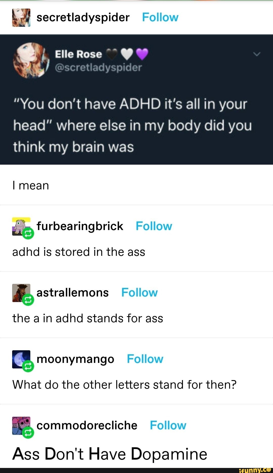 adhd stands for