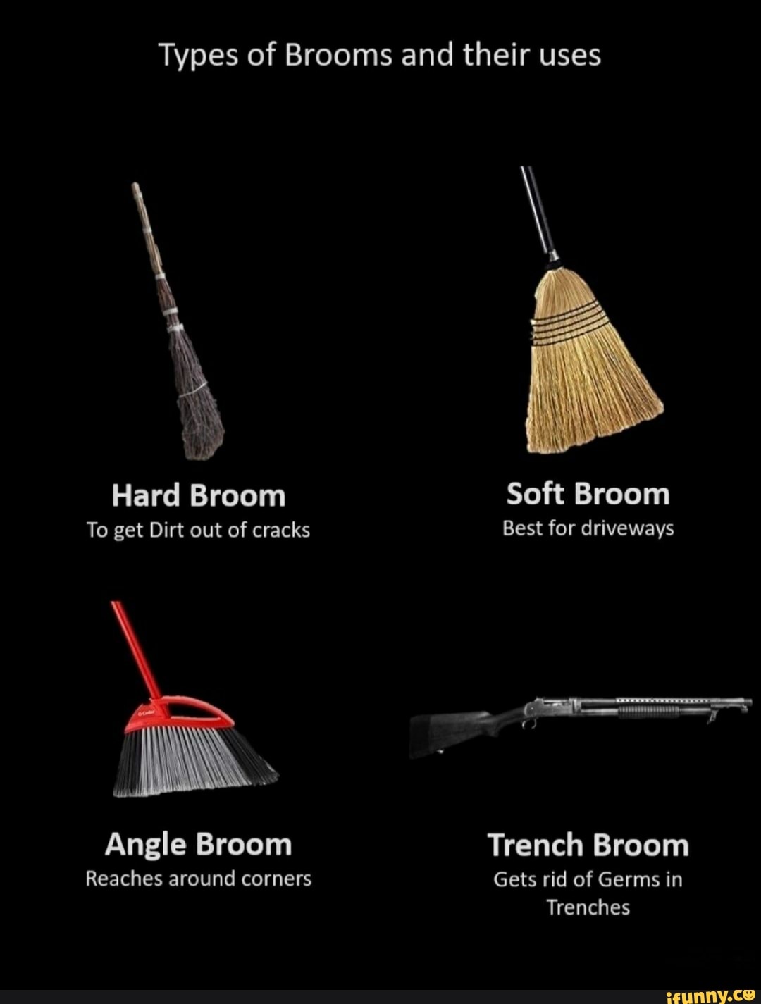 iFunny the best memes, video, gifs and funny pics in one place