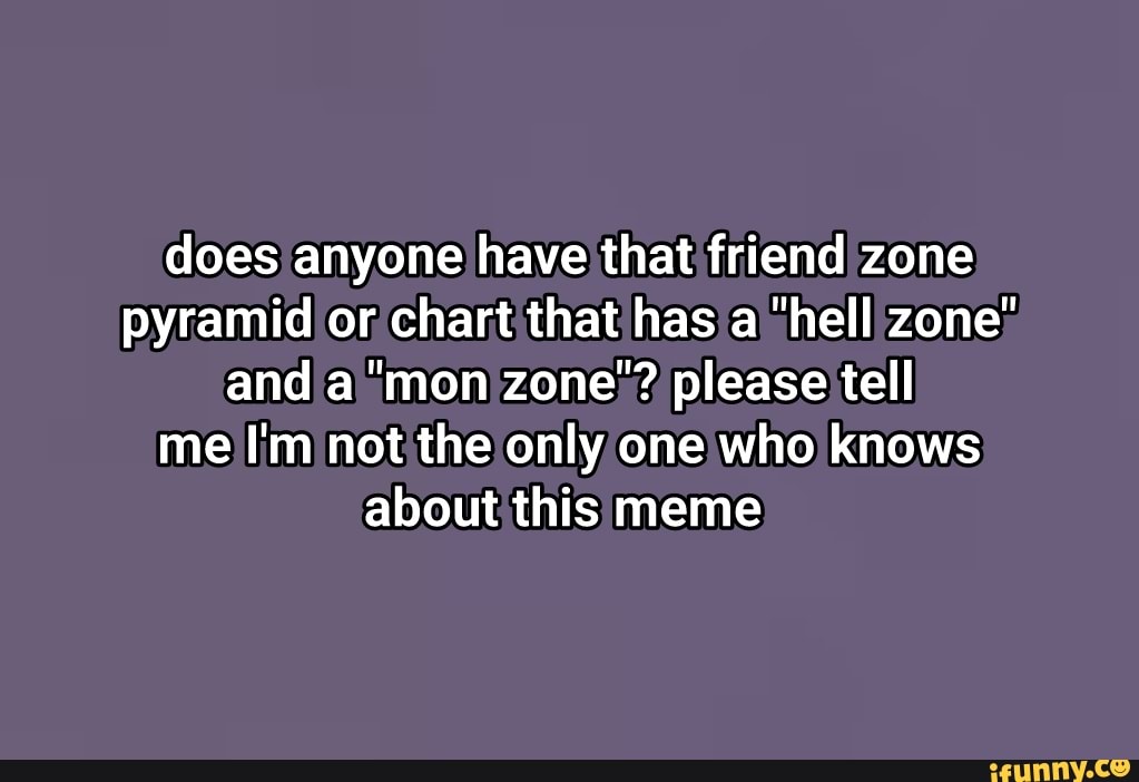 Memes. The best memes on iFunny