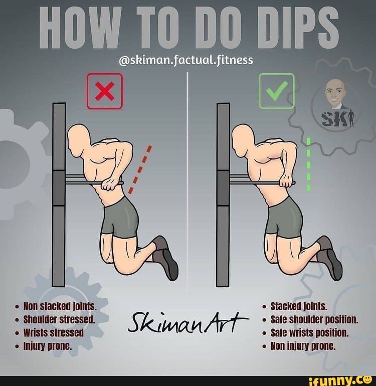 HOW DO DIPS factual fitness Non stacked joints. Stacked joints