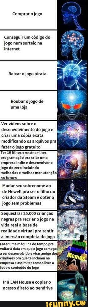 Comprar o jogo
Conseguir um código do
jogo num sort
internet
Baixar o jogo pirata
Roubar o jogo de
uma loja
Ver videos sobre o
desenvolvimento do jogo é
criar uma cópia exata
modificando os arquivos pra
fazer o jogo gratuito k
Teriofilhos
e
ensinar-lhes
programação pra criaruma
empresa indie e desenvolver o
jogo do zero incluindo
melhorias e melhor manutenção,