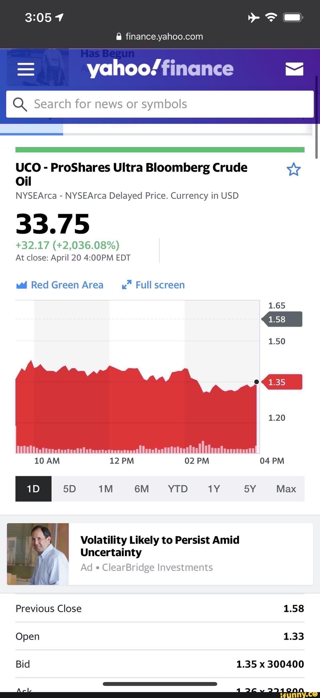 Proshares Oil Q, Search for news or symbols ProShares Ultra Bloomberg Crude Y Oil ...