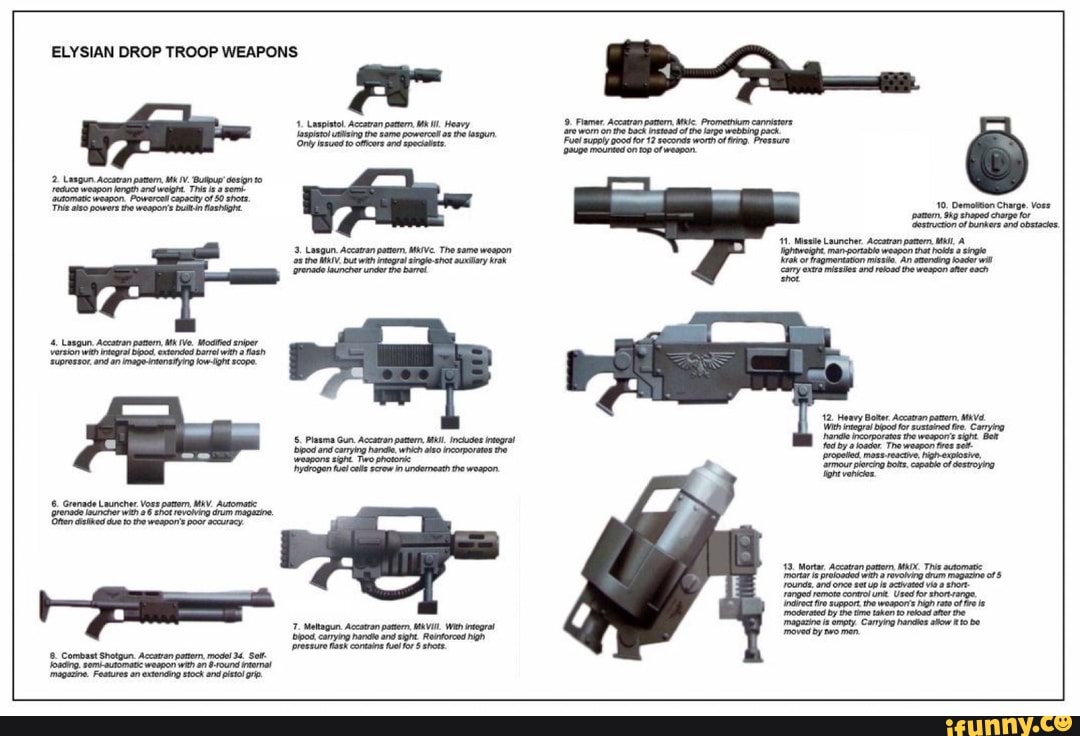 Drop weapons. оружие вархаммер 40000 лазган. кс го пиратка. тарков сборка hk 416. Drop weapons.
