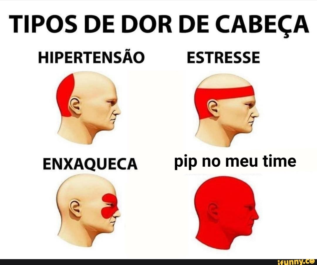 TIPOS DE DOR DE CABEÇA
HIPERTENSÃO ESTRESSE
ENXAQUECA pip no meu time