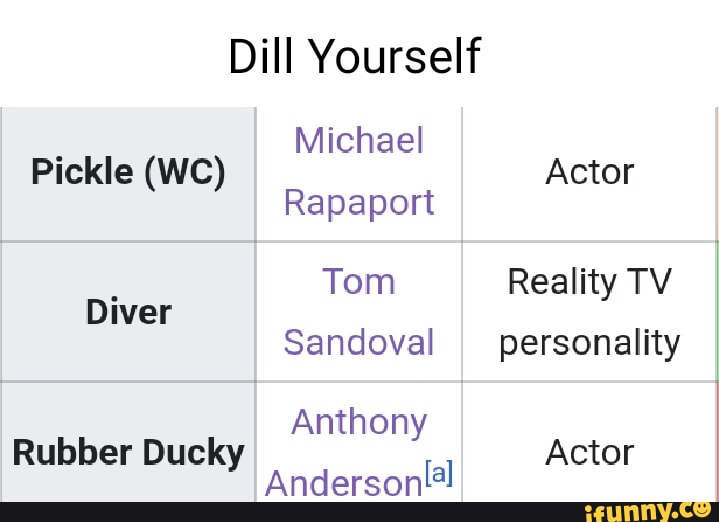 Dill Yourself Michael Pickle (WC) Actor Rapaport Tom Reality TV Diver