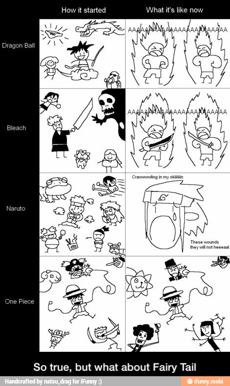 So true, but what about Fairy Tail