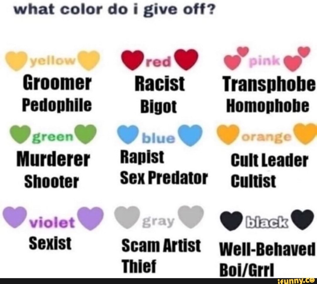 what color do i give off?
Murderer Cult Leader
Shooter SexPredator Cultist
O violet
Y
Sexist Scam Artist well-Behaved