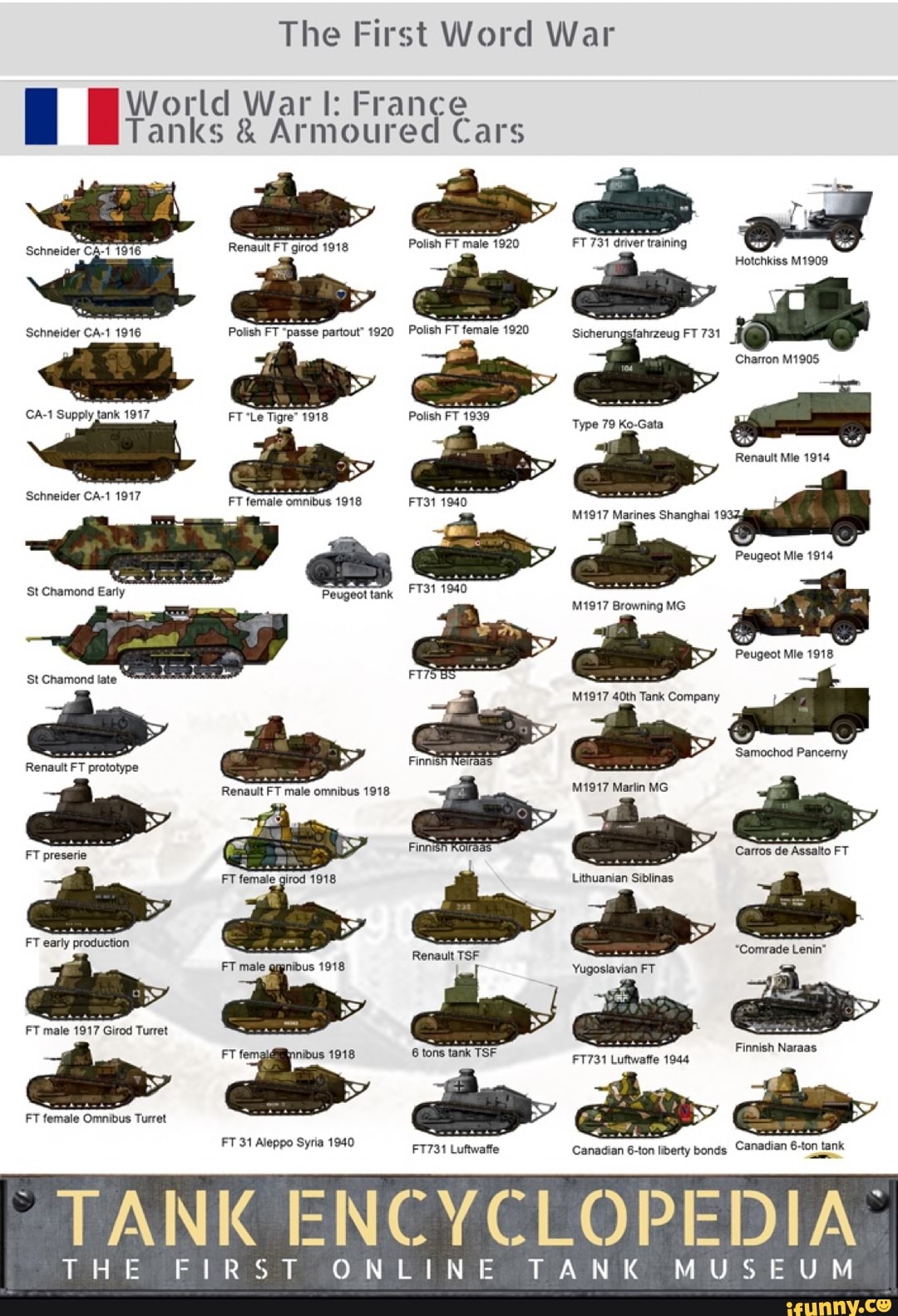 the-first-word-war-tanks-world-war-i-france-tanks-armoured-cars-ft