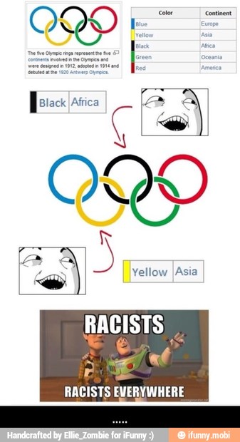 Joie Africa
C la
y
RACISTS EVERYWHERE - .....