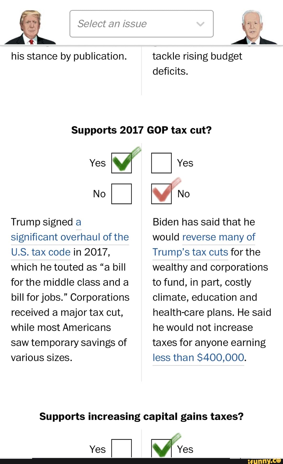 Select An Issue His Stance By Publication. Tackle Rising Budget ...