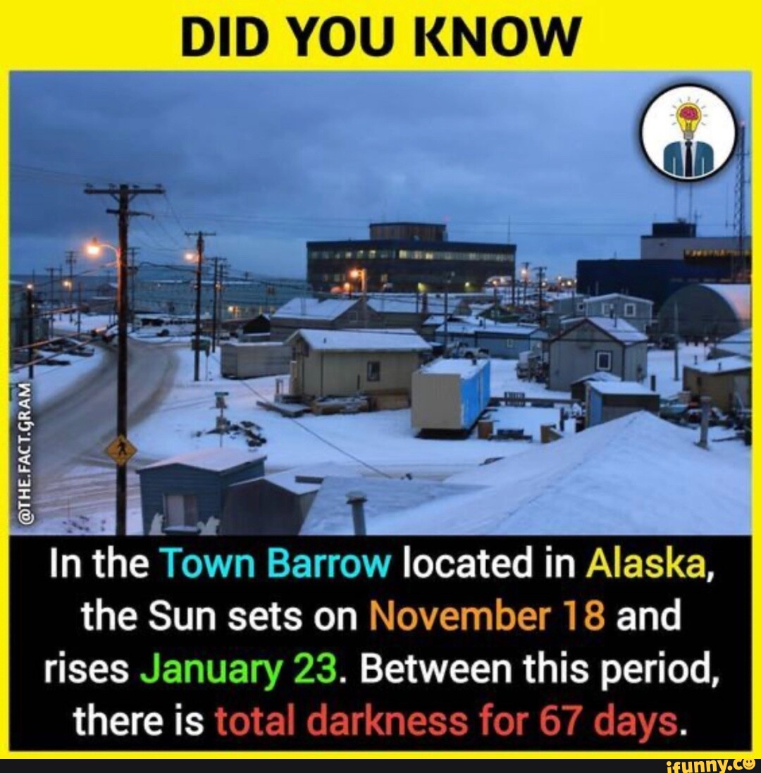 DID YOU KNOW THE.FACT.GR In the Town Barrow located in Alaska