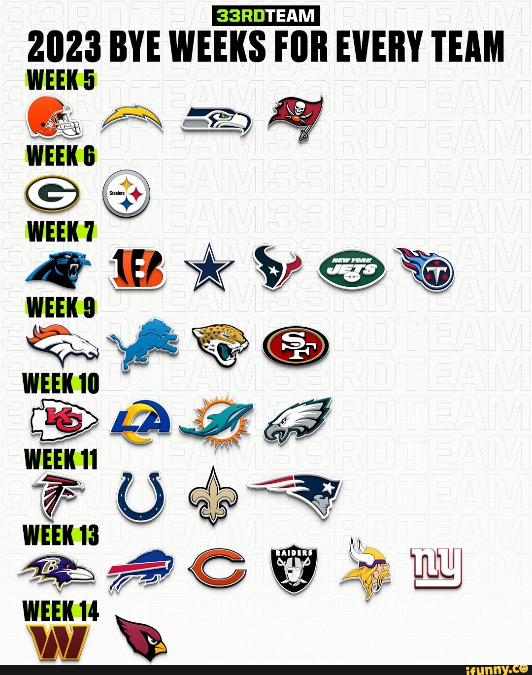 2023-bye-weeks-for-every-team-week-7-mf-bk-yy-s-obs-u-week-4-ifunny