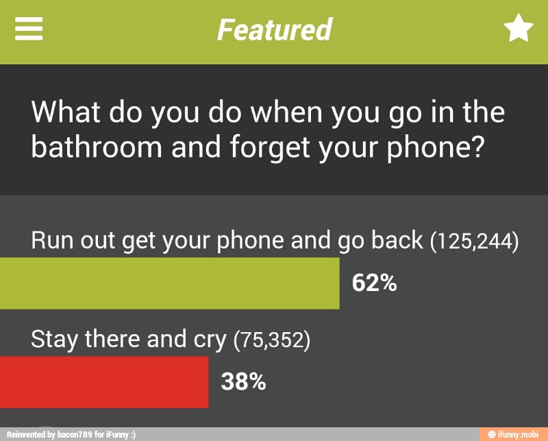 What do you do when you go in the
bathroom and forget your phone?
Run out get your phone and go back (125,244)
Stay there and cry (75,352)