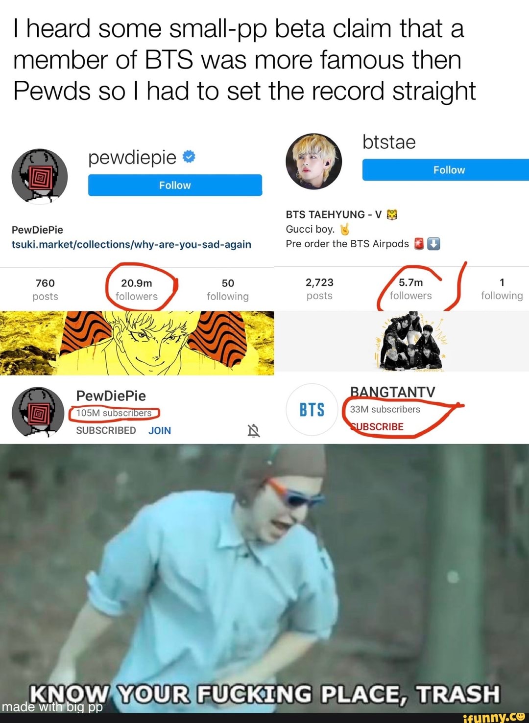 I heard some small-pp beta claim that a
member of BTS was more famous then
Pewds so I had to set the record straight