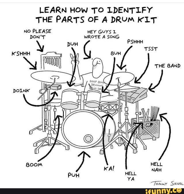 LEARN HOW TO LDENTIFY THE PARTS OF A DRUM KLT NO ON PLEASE HEY GUYS 