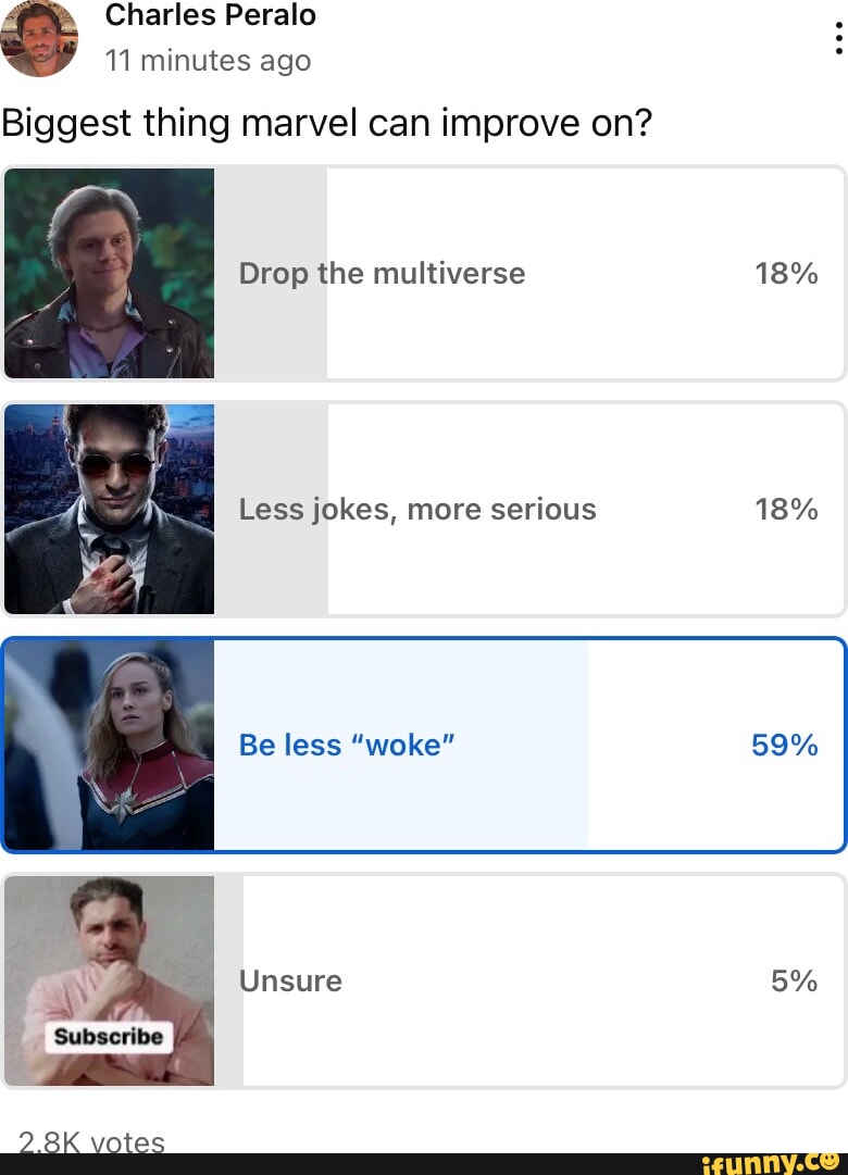 Charles Peralo 11 minutes ago Biggest thing marvel can improve on 
