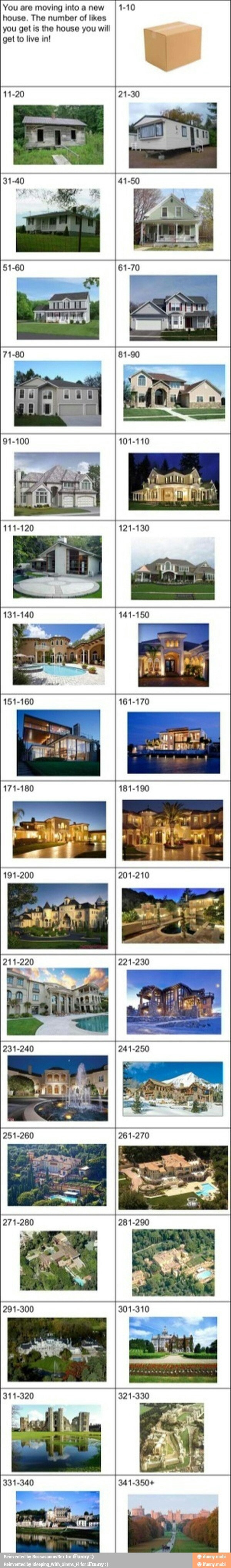 You are moving into a new
house. The number of likes
you get is the house you will
get to live in!
1-10
101-110