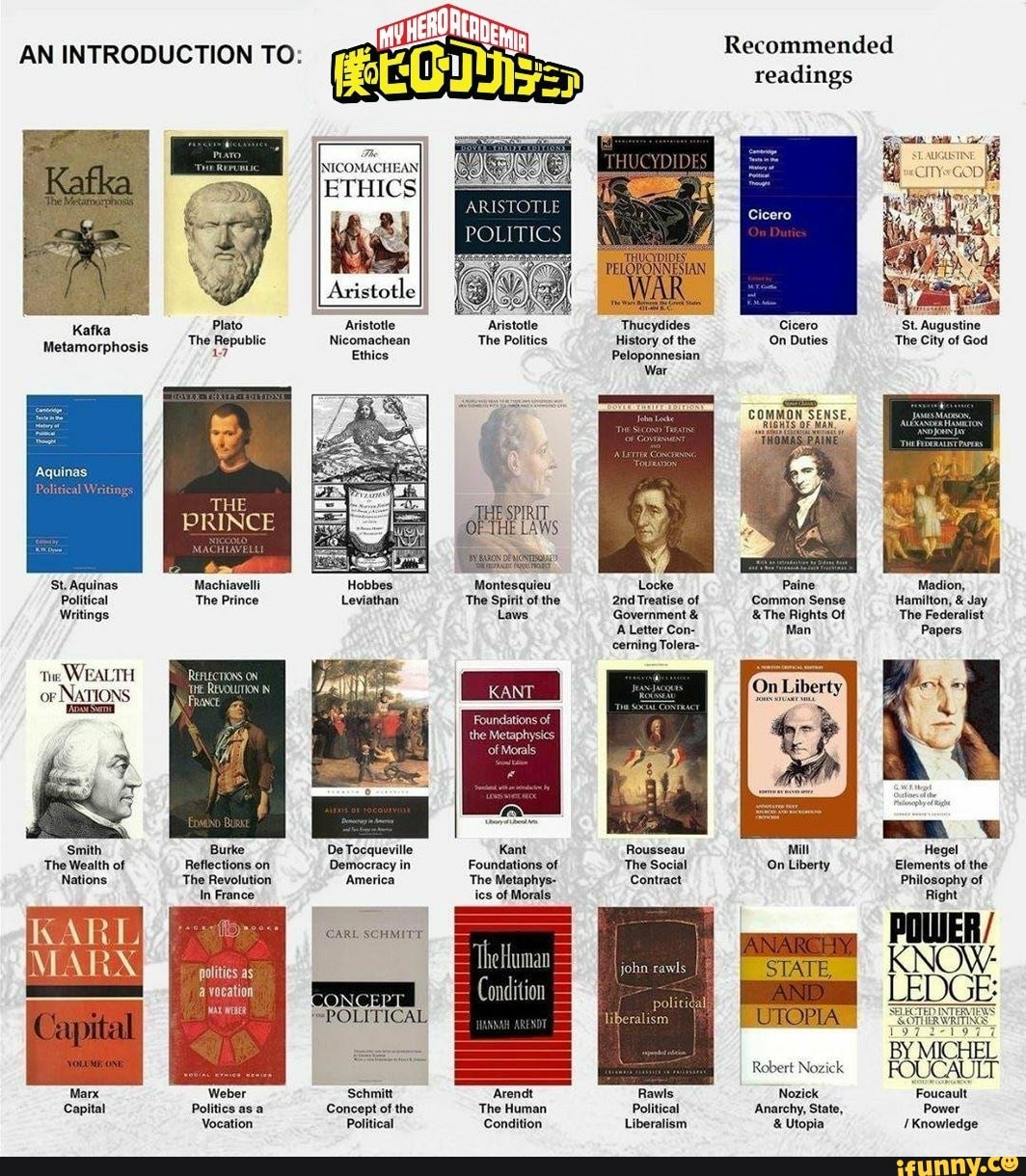 Kafka
Metamorphosis
Ethics Peloponnesian
Duties 'On The Republic
1
Nicomachean The Politics History of the