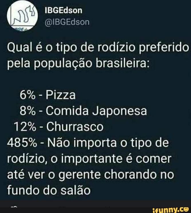 IBGEdson
(QIBGEdson
Qual é o tipo de rodízio preferido pela população brasileira:
6% - Pizza
8% - Comida Japonesa
12% - Churrasco
485% - Não importa o tipo de rodízio, importante é comer até ver o gerente chorando no fundo do salão