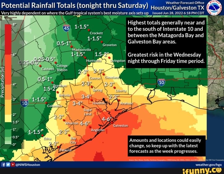 06292022 memes. Best Collection of funny 06292022 pictures on iFunny