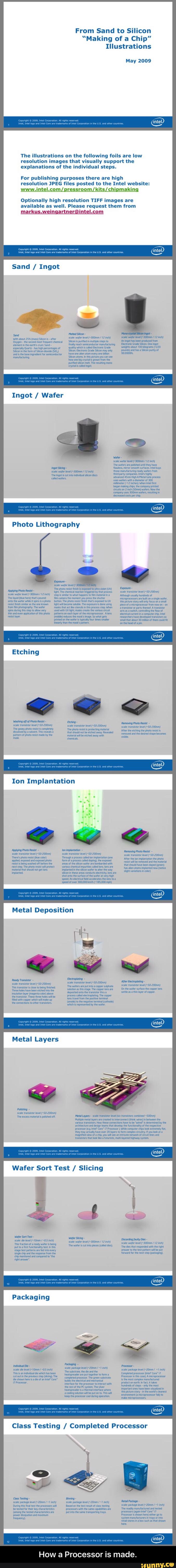 From Sand to SI Icon
“Making of a Chip"
Illustrations
The illustrations on the following foils are low
resolu n images that v sually support the
explanations ol the individual steps.
For pub Ishing purposes there are high
resolution JPEG files posted (0 the Intel website:
www ntel,com[gressroom[kitszchiºmaking
Optionally high resolution TIFF images are
aval able as well. Please request them from
markus.weingartnerQintel.com
Sand / Ingot - How a Processor is made.