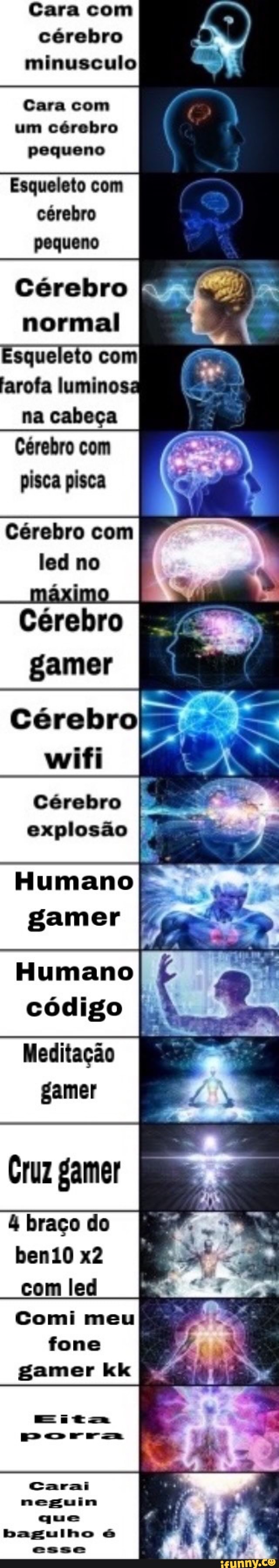 Cara com cérebro minusculo
Cara com um cérebro a.
pequeno
Esqueleto com
cérebro
pequeno
Cérebro normal
Esqueleto com farofa luminosa na cabeça
Cérebro com pisca pisca
Cérebro com led no
ANTO ud
Cérebro gamer
Cérebro wifi
Cérebro explosão
Humano gamer
Humano código
Meditação gamer
Cruz gamer
braço do bent0x2 com led
Comi meu
fone gamer kk
=mita
Porra
Carai neguim que bagulho é esse