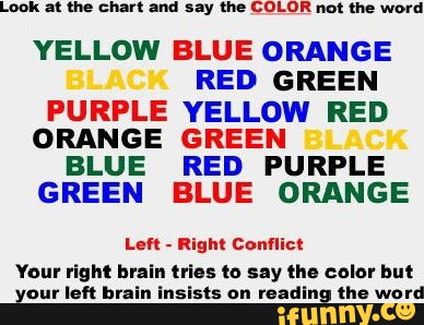 Look at the chart and say the COLOR not the word YELLOW BLUE ORANGE ...