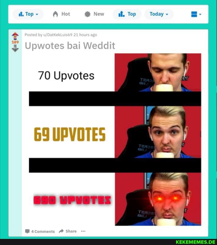 Top Today ~
70 Upvotes