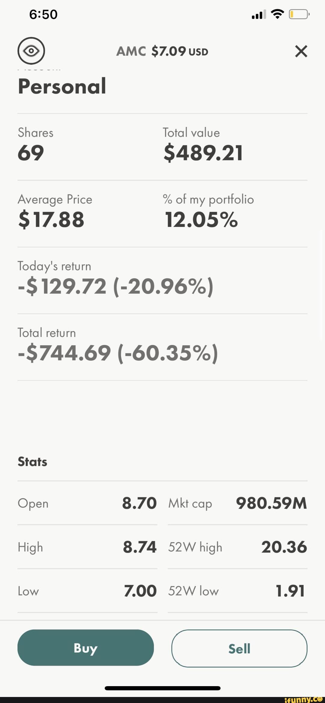 al
AMC $7.09 usp
Personal
Shares Total value
69 $489.21
Average Price % of my portfolio
$17.88 12.05%
Today's return
129.72 (-20.96%)
Total return
-$744.69 (-60.35%)
Stats
Open 8.70 Mkicap 980.59M High 8.74 high 20.36
Low 7.00 low 1.91