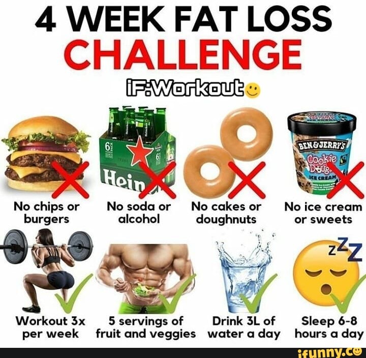 4 WEEK FAT LOSS CHALLENGE Wu No chips or No soda or No cakes or No ice ...