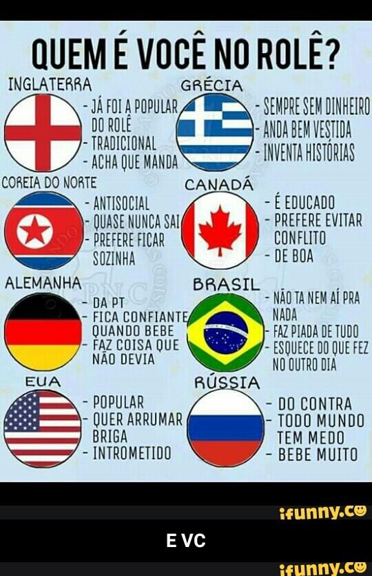 QUEM É VOCÊ NO ROLÊ?
INGLATERRA GRECIA
foi. ÉS TS - E VC