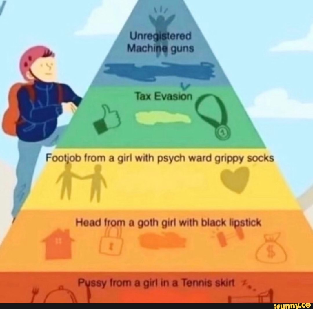 Guns Tax Evasion Footjob from a girl with psych ward grippy socks g fea iFunny