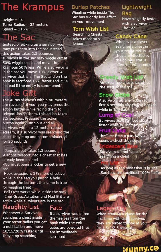 The Krampus Height = Tall Terror Radius = 32 meters Speed The Sac e ...