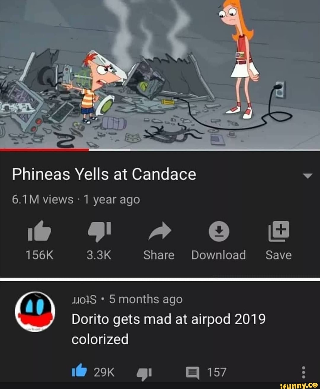 Phineas Yells at Candace y 2019 colorized Dorito gets mad at airpod ...