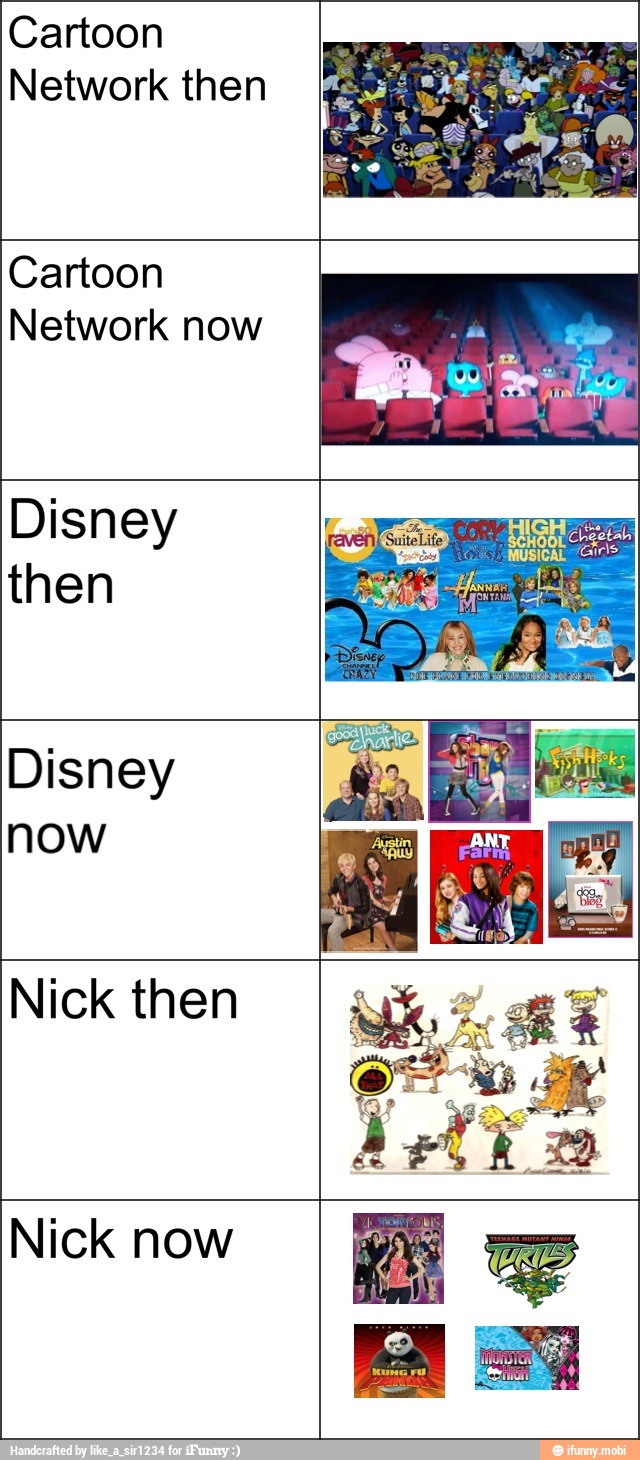 Cartoon Network Then Cartoon Network Now Disney Then Disney Now Nick Then Nick Now