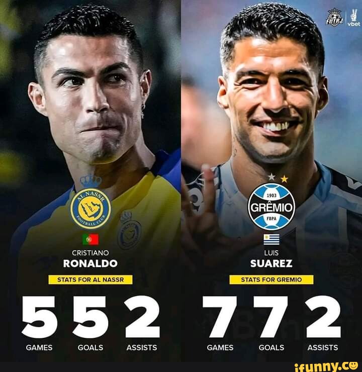 CRISTIANO RONALDO STATS FOR AL NASSR STATS FOR GREMIO. 5 GAMES GOALS ...