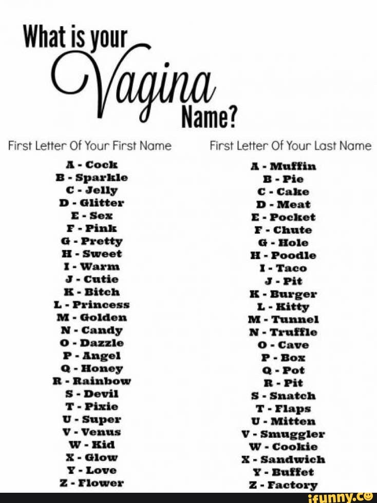 what-is-your-name-first-letter-of-your-first-name-first-letter-of-your