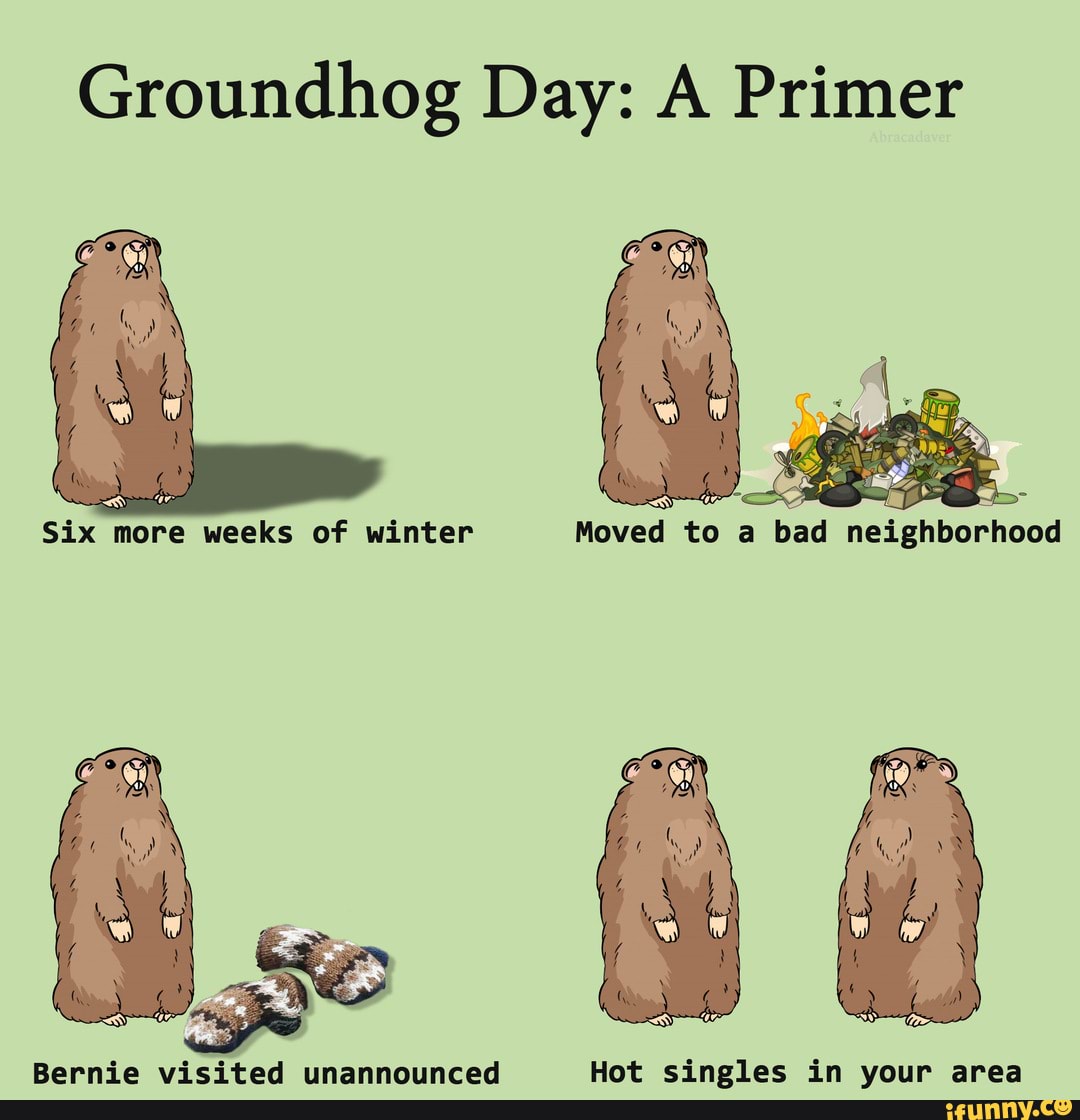 Cheat sheet for your Groundhog's Day - Groundhog Day: A Primer Six more