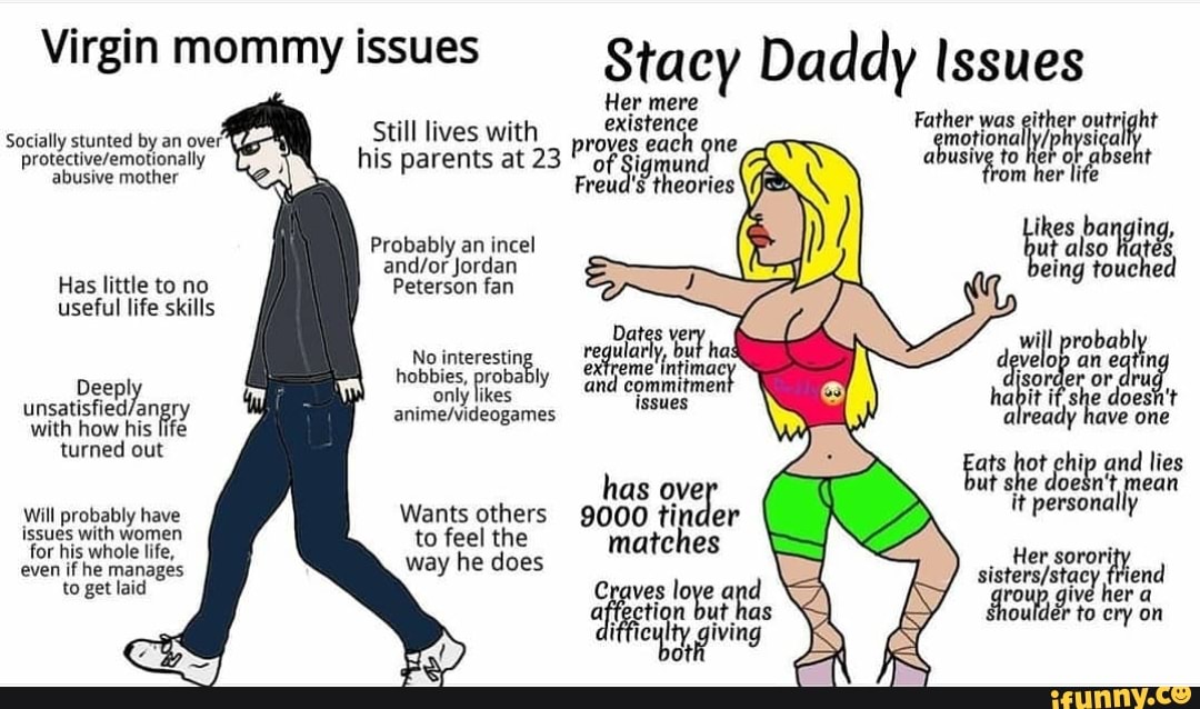 virgin-mommy-issues-stacy-daddy-issues-eae-father-was-either-outright