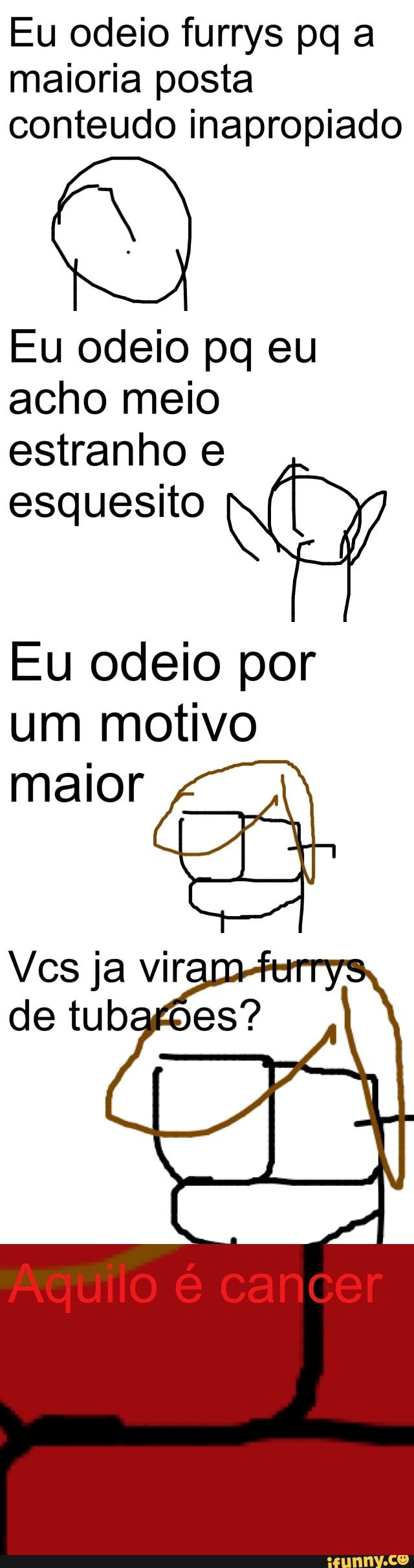 Eu odeio furrys pq a
maioria posta
conteudo inapropiado
Eu odeio pq eu
acho meio
stoi es lal Alem,
esquesito
E
Eu odeio por
um motivo
maior