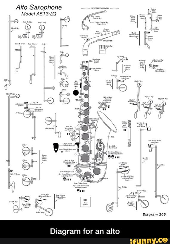 Alto Saxophone Model A513-LO Diagram for an alto - Diagram for an alto - )