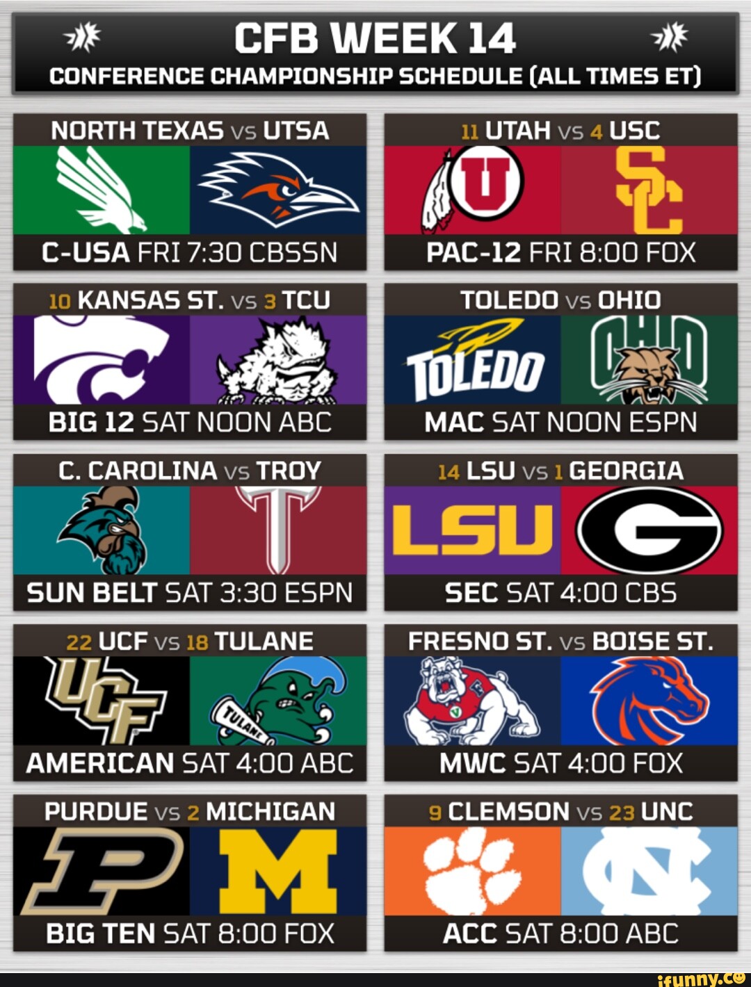 CFB WEEK 14 CONFERENCE CHAMPIONSHIP SCHEDULE (ALL TIMES ET) NORTH TEXAS ...